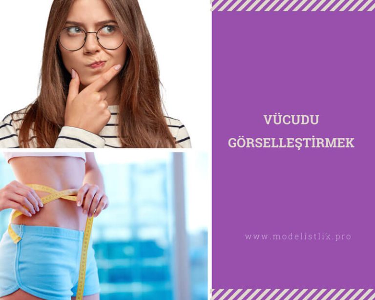 Vücudu Görselleştirme