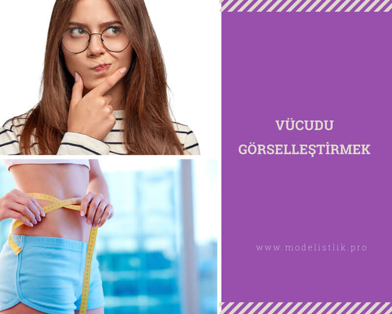Vücudu Görselleştirme